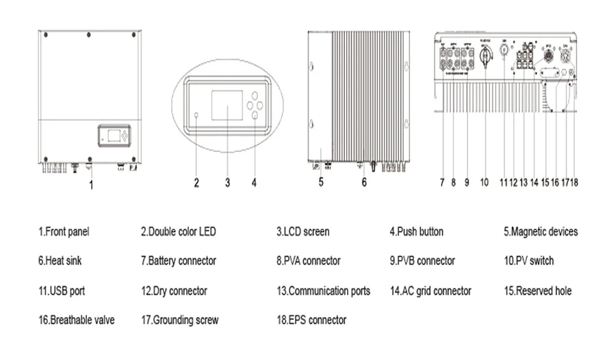 6kw Hybrid Solar Inverter details 6kw Hybrid Solar Inverter details