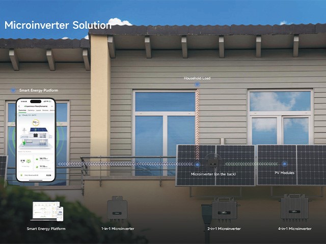 Microinverter Energy Storage Microinverter Energy Storage